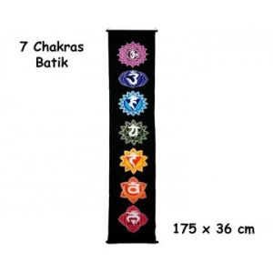 Chakra banner - Spirituelle billeder - GodKarmaShop